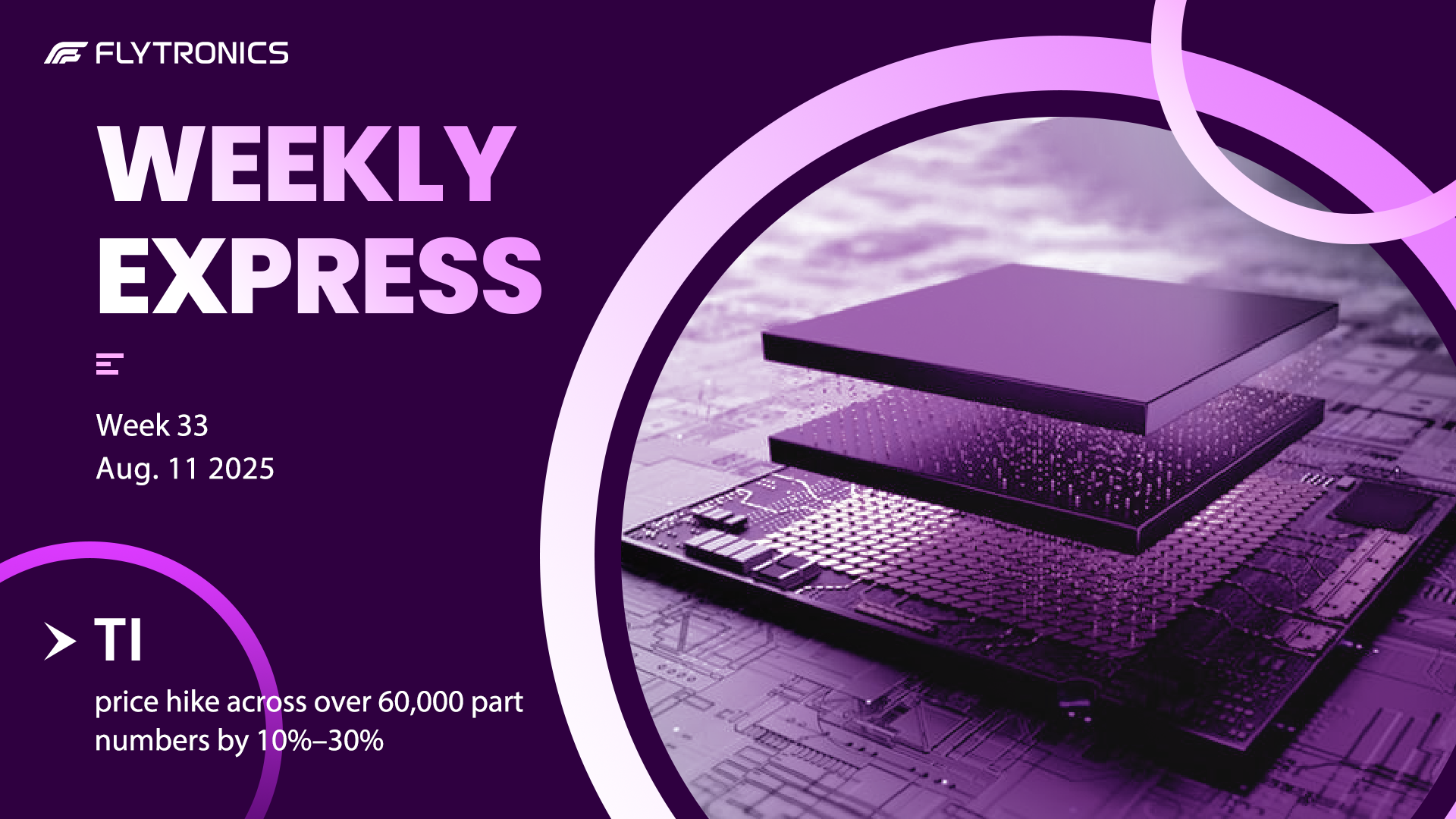 Week 33 | Flytronics Weekly Express