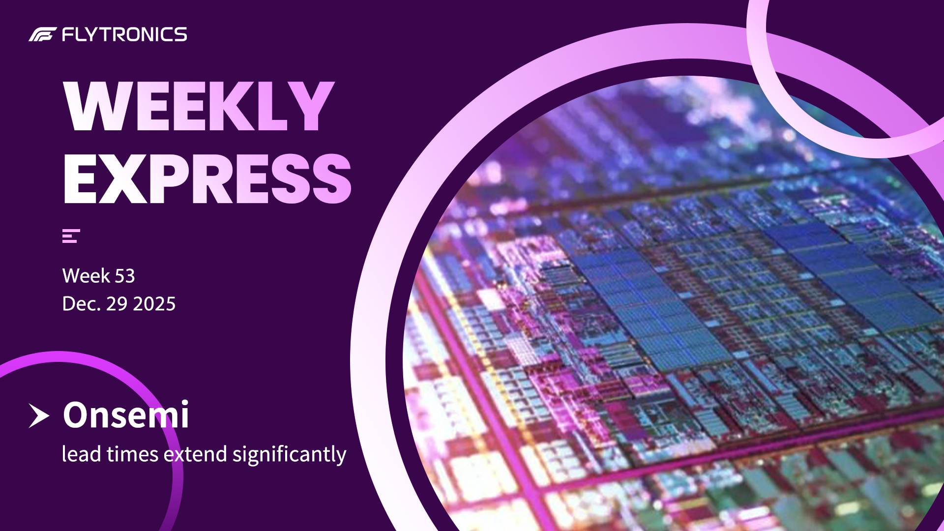Week 53 | Flytronics Weekly Express